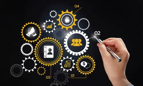 Formation Gestion des Relations Sociales et IRP
