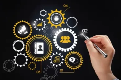 Formation Gestion des Relations Sociales et IRP